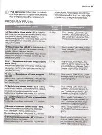 Electrolux EWT 10115W user manual PL
