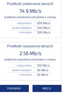 Światłowód 600/100, niska prędkość pobierania.