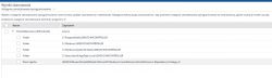 RockstarGames Launcher samoodinstalowujący się, problem z GTA V, Avast blokuje dostęp