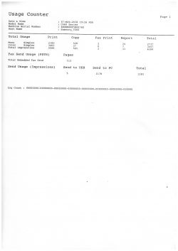 Samsung C460FW - czarny toner wyczerpany po 2 miesiącach od zakupu.