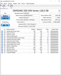 Jak sprawdzić wydajność Samsung SSD 830 128GB? Szukam programu