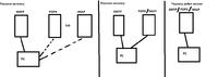 POP3, IMAP i SMTP - Poczta @ POP3, IMAP i SMTP - Poczta @