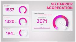 T-Mobile skupia się na prędkości w swoich sieciach 5G w USA