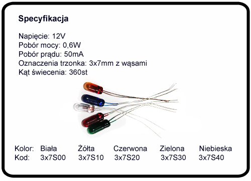 Yosan Pro 110 - Brak podświetlenia panelu, luty sprawdzone, co dalej?