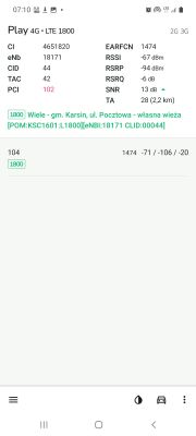 Dobór dostawcy i ulepszenie parametrów internetu w domu w Abisynii: Samsung M51, S20, anteny i BTSy