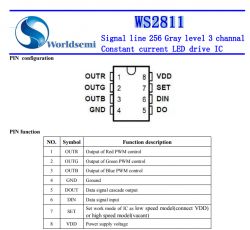 WS2811 Pin Diagram Pin diagram of the WS2811 chip with pin function description.