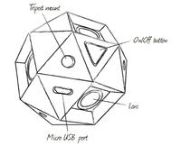 Sphericam 2 kamera 360o [KICKSTARTER]