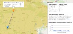 Rozbudowa instalacji 2xSAT + FM o DVB-T mux 1,2,3,8 - wybór anten i zwrotnicy