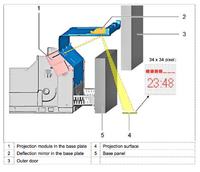 Zmywarka Siemens SN66N098 - Źle ustawiony wyświetlacz podłogowy