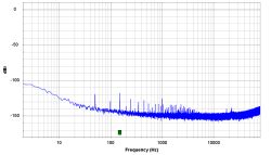 Klasa D (TPA3126 / TPA3156) z pętlą post-filter feedback oraz z lampowym stopniem wstępnym,