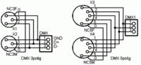 8-kanałowy sterownik oświetlenia DMX (dimmer pack) 8-kanałowy sterownik oświetlenia DMX (dimmer pack)