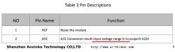 Wemos D1 mini with ESPeasy and 0-10V PWM converter - low voltage problem