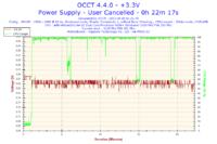 Czy Athlon 64 x2 6000+ ograniczy Radeon HD 7750 lub GeForce GT440?