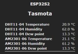 Screenshot of sensor readings for DHT11-04 and AM2301-06 showing temperature, humidity, and dew point values.