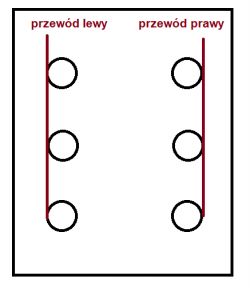 Nagłośnienie sali konferencyjnej - podłączenie głośników.