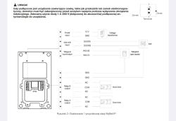 Nice MyBell IP – schemat podłączenia elektrozaczepu, bramy i diody zabezpieczającej