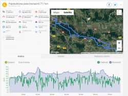 Ładowarka do roweru elektrycznego STC-8108 LD - grzeje się dość mocno - sprzęt nowy