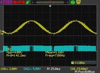 [atmega] SPWM - falownik - prośba o wyjaśnienie