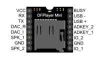Moduł DFPlayer mini - UART, zasilanie 3,3V, brak reakcji na komendy