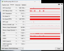 AMD Radeon R9 Nitro 390x 8gb - Odłączająca się karta graficzna AMD Radeon R9 Nitro 390x 8gb - Odłączająca się karta graficzna