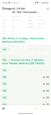 Jaki router i antena zewnętrzna do sieci Orange na wieś – wzmacnianie sygnału