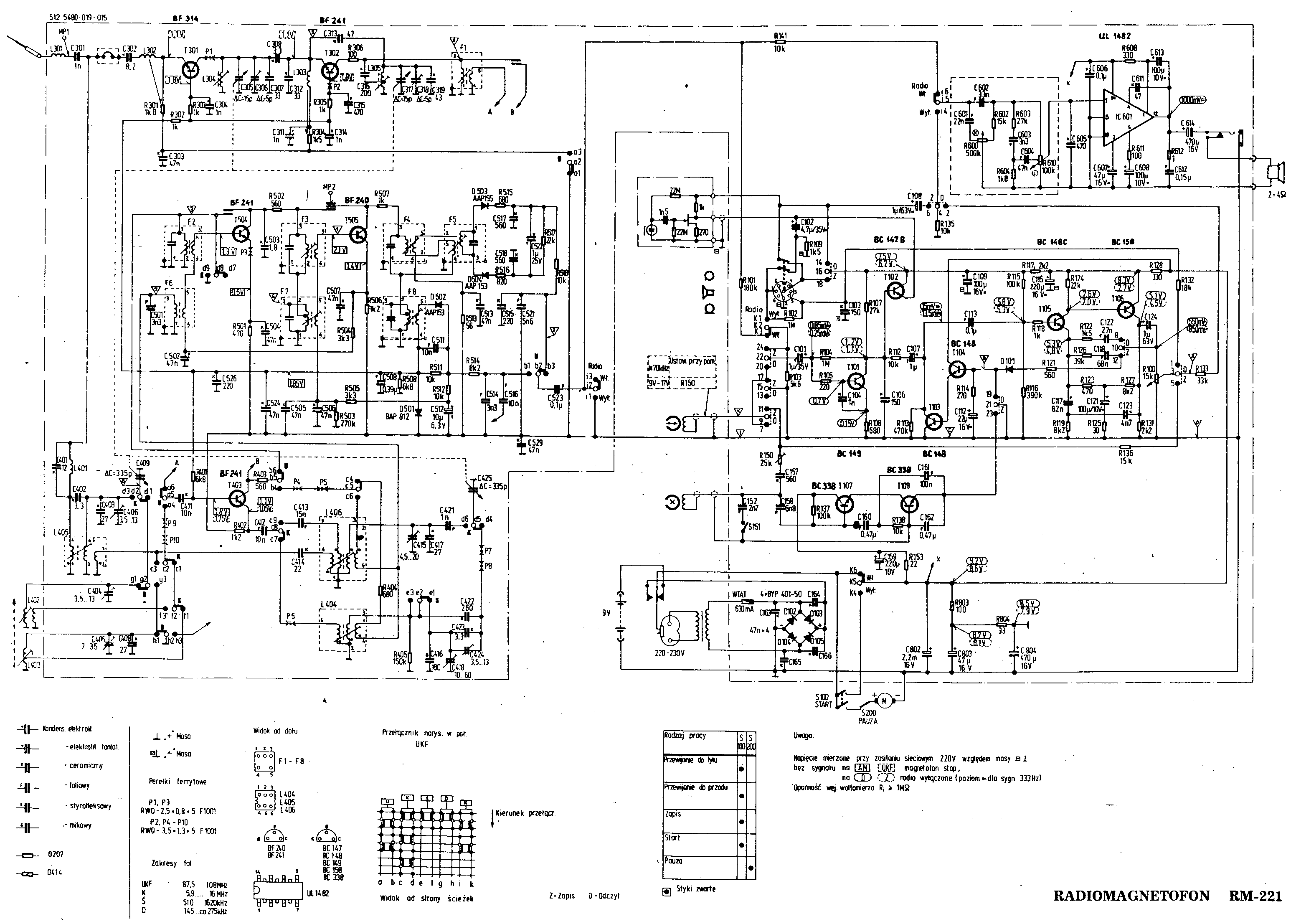 Kasprzak RM-221 – radio nie odbiera na wszystkich zakresach, uszkodzony C411 i UL1482