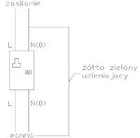 Zabezpieczenie wanny z hydromasażem- instalacja 2-żyłowa