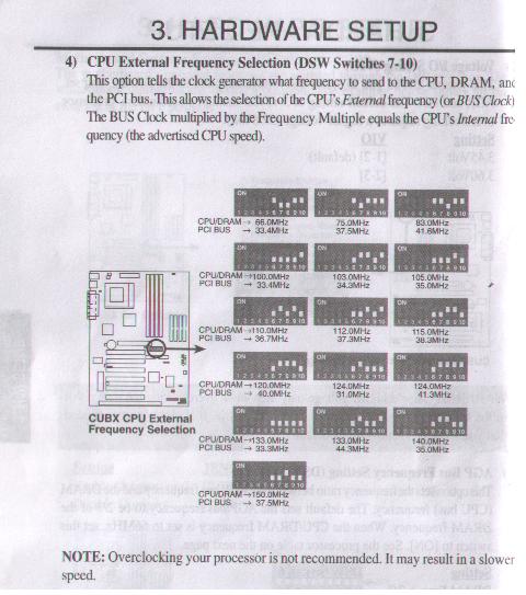 Płyta główna asus cubx