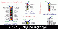 Zasilacz nie uruchamia komputera, wentylator drga, co może być przyczyną?