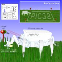 Kosiarka do trawy - robot