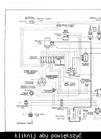 Instalacja zetora 50 super z prądnicą