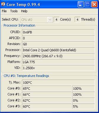 Temp. Core DUO Q6600 za wyska? Temp. Core DUO Q6600 za wyska?
