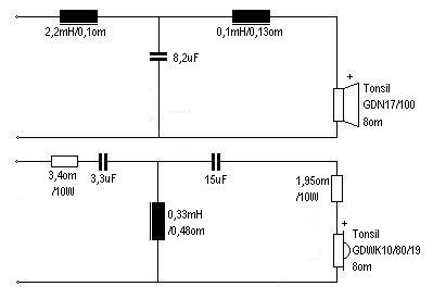 Tonsil GDN 17/100 kto pomoże zrobić zwrotnice?