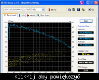 WD6400AAKS nietypowe odgłosy, restarty + wybór nowego dysku WD6400AAKS nietypowe odgłosy, restarty + wybór nowego dysku