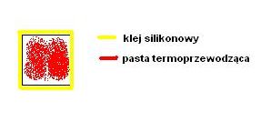 Jak przyczepić radiator do chipa? Jak przyczepić radiator do chipa?