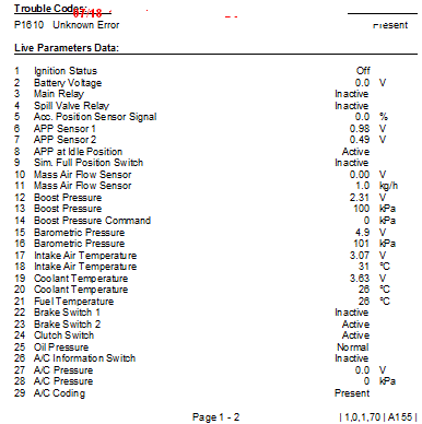 Astra G 1.7 DTL bład P1610 nie odpala