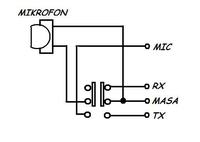 CB Team RoadCom wzbudza się