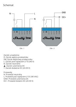Minitest: Shelly Plus 1PM - web panel, app, connecting to Home Assistant. Do you need to change the 