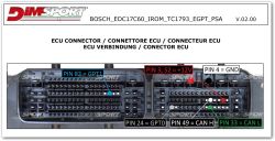 Photo of BOSCH EDC17C60 ECU connector with labeled pins for power, ground, CAN, and GPT.