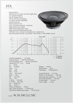 Subwoofer do E39: Czy zestaw STX, Ground Zero i JVC jest odpowiedni?