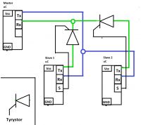 Bezpieczne połączenie Tx - Tx w RS232 dla uC Master-Slave: schemat i rozwiązanie