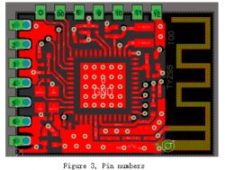 Zigbee temperature/humidity sensor with LCD TS0201 RSH-Z-Bee-HS01 Tuya