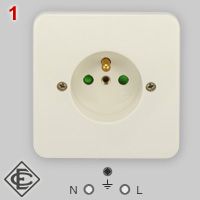 Standards regulating the connection of wire colors to pins in molded plugs