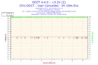 Jak podkręcić Intel Core 2 Duo E6750 na Asus Striker Extreme?