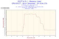 ASRock P4S61, Celeron 2.53GHz, Radeon 9550 - restarty komputera