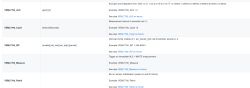 Table of VEML7700 commands: ALS, Cycle, INT, Measure, and Reinit with descriptions and examples.