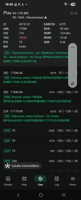 Zrzut ekranu z aplikacji NetMonster pokazujący parametry sygnału sieci LTE różnych operatorów