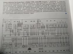 Fiat Fiorino 1.3 multijet 08r. - Prośba o schemat elektryczny silnika.
