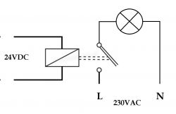 Gate operator HATO 180 - Connection of an external 230V lamp via relay