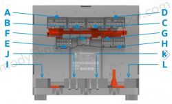 Schemat podłączeń sterownika Bordnetz z zaznaczonymi złączami
